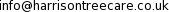 email address